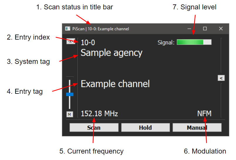 Scan hold interface