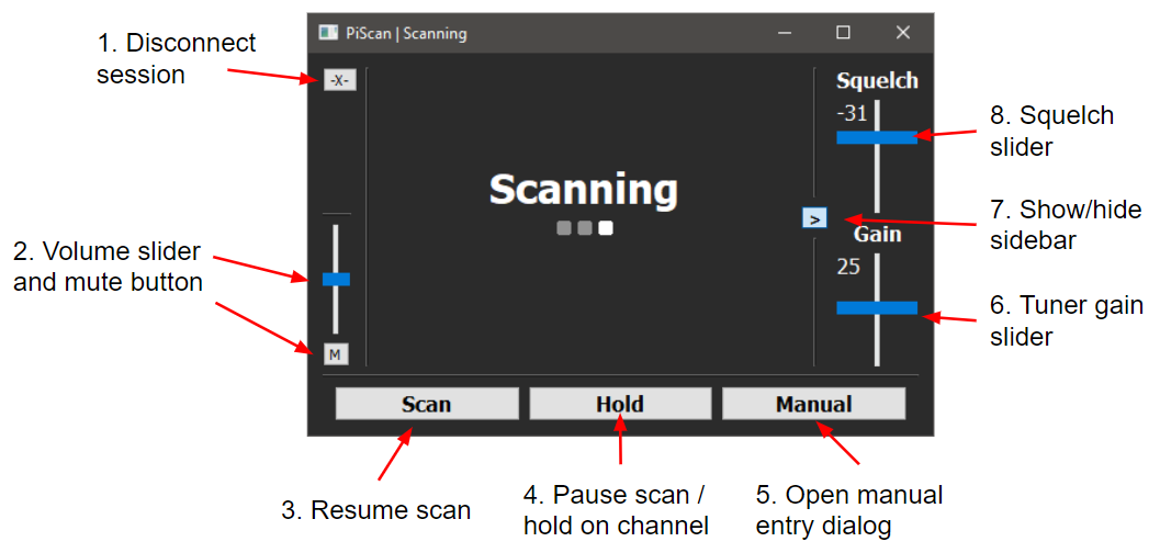 Scanner interface